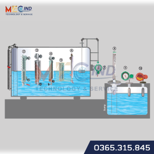 Thước đo mức dạng ống thủy tinh TTG
